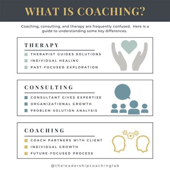 Secrets Of A Coaching Legend